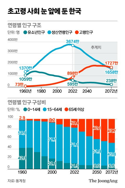 신재민 기자