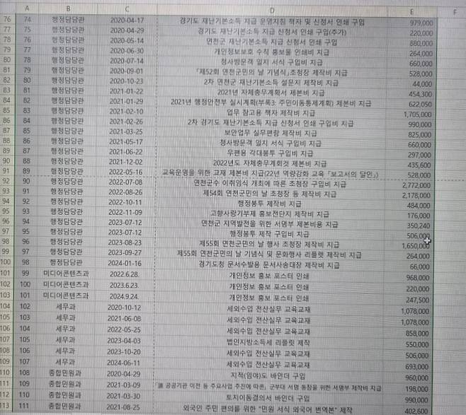 연천군이 군의원 가족회사(이화상사)에 발주한 인쇄물 의뢰 내용 일부. / 사진=정보요청 자료