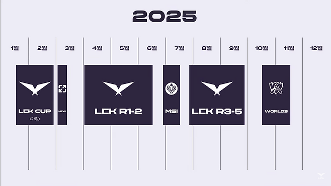 사진=LCK 유튜브 캡처.