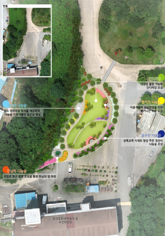 음성군은 한국산림복지진흥원에 공모한 '산림복지 나눔숲' 사업에 최종 선정돼 국비 2억 원을 확보했다.꽃동네 사업 조감도