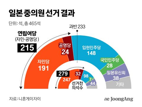 김영옥 기자