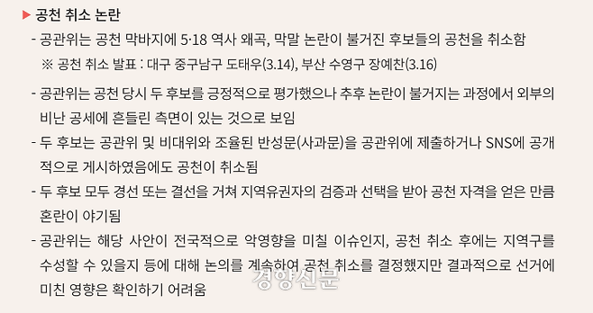 지난 28일 공개된 국민의힘 총선백서 중 일부. 국민의힘 제공