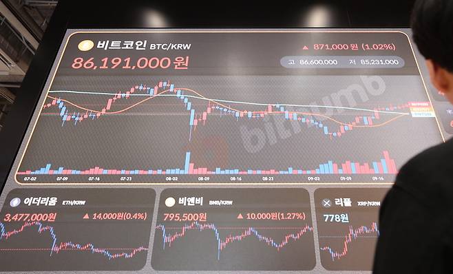 지난달 27일 서울 빗썸라운지 강남점에 표시된 가상화폐 시세. [사진 = 연합뉴스]