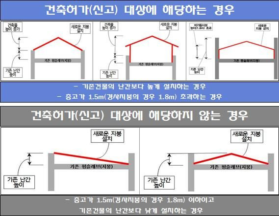 [합천=뉴시스] 합천군청 *재판매 및 DB 금지 *재판매 및 DB 금지