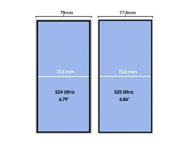 갤럭시S25 울트라와 갤럭시S24 울트라의 화면 크기 비교