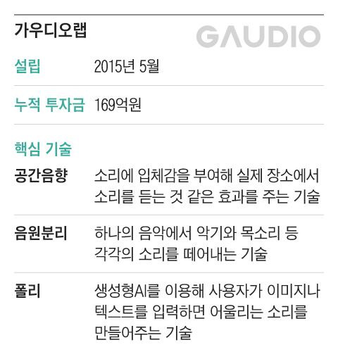 그래픽=조선디자인랩 정다운