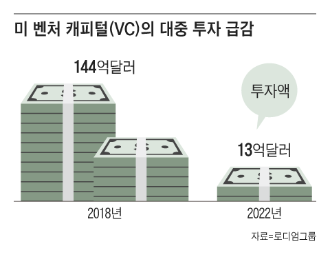 그래픽=김현국