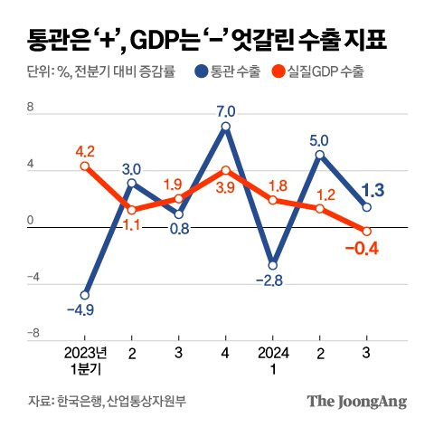 김영옥 기자