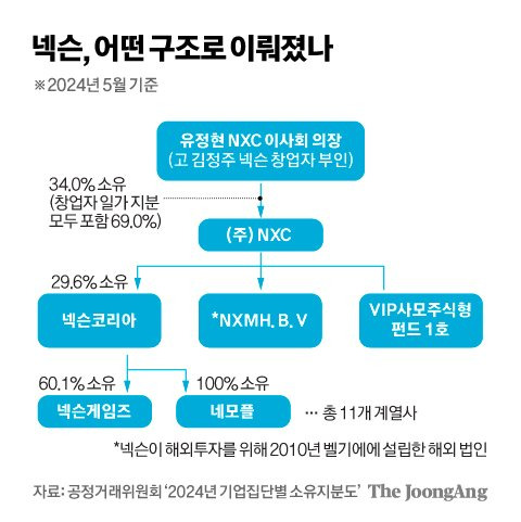 김경진 기자