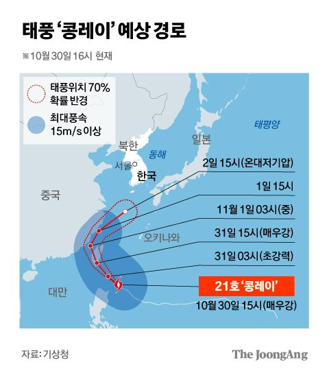 신재민 기자