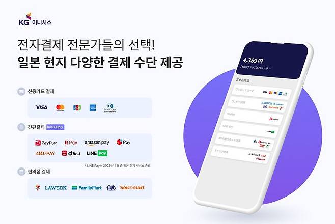 (사진=KG이니시스) *재판매 및 DB 금지