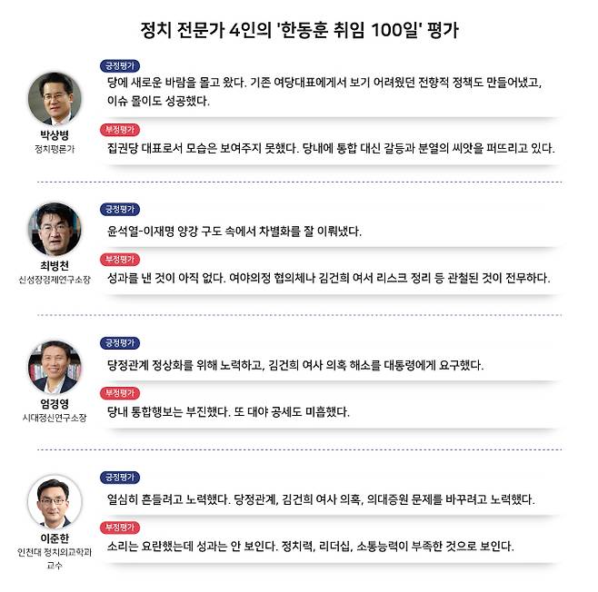 ⓒ시사저널 양선영