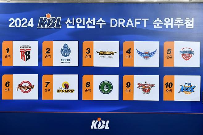 프로농구 2024 신인 선수 드래프트 지명 순위 [KBL 제공. 재판매 및 DB 금지]