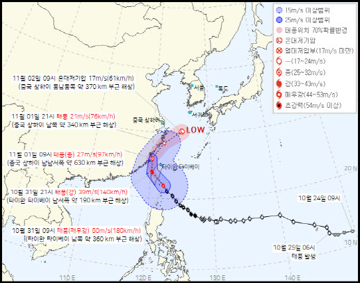 제21호 태풍 콩레이가 대만을 향해 북서진하고 있다.(사진=기상청)