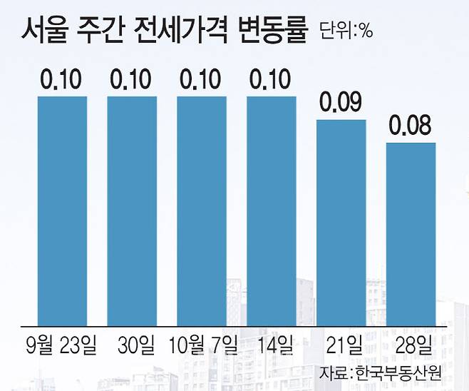 [이데일리 김일환 기자]