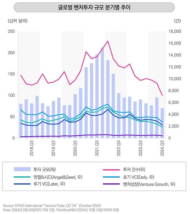 삼정KPMG 제공