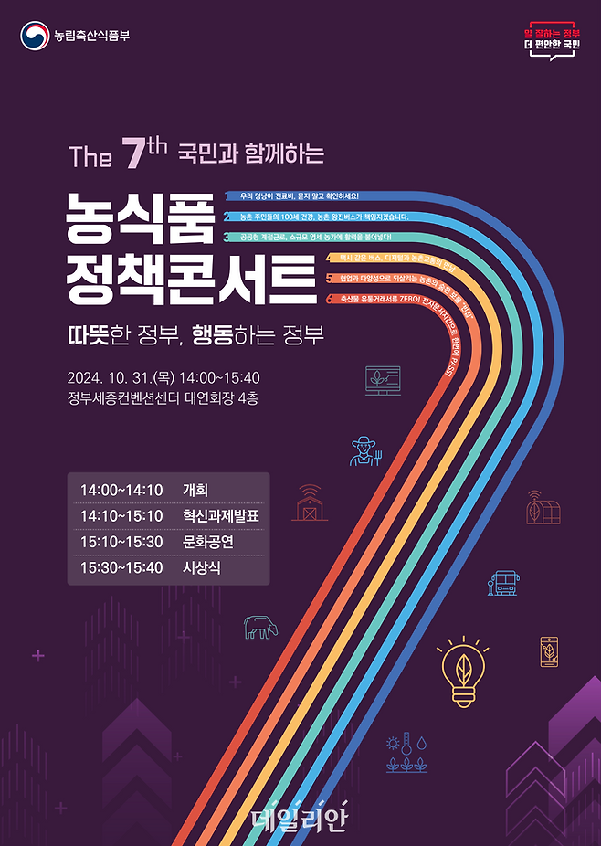 2024년 농식품 정책콘서트 포스터. ⓒ농림축산식품부