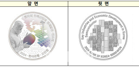 [한국은행 제공]