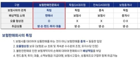 (자료=사업단 교육자료 발췌)