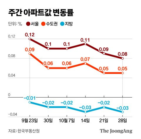 신재민 기자