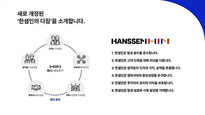 [서울=뉴시스]한샘인의 다짐.(사진=한샘 제공) *재판매 및 DB 금지