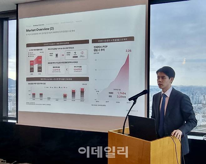 김영준 노머스 대표이사가 지난달 29일 서울 여의도 63스퀘어에서 기자간담회를 열고 코스닥 시장 상장에 따른 향후 성장 전략과 비전을 발표하고 있다.(사진=노머스)