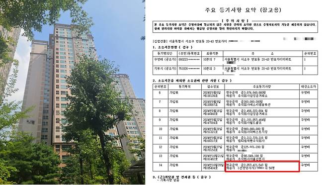 구영배 큐텐그룹 대표 자택이 있는 서울 서초구 반포동에 위치한 반포자이아파트(왼쪽). 구 대표 자택 부동산등기부 등본에 기재된 가압류 사안. 빨간 표시를 한 부분은 이번에 큐텐 테크놀로지 임직원 단체가 제기한 가압류 신청이 법원에서 인용되면서 등본에 기재된 내용이다. /민영빈 기자