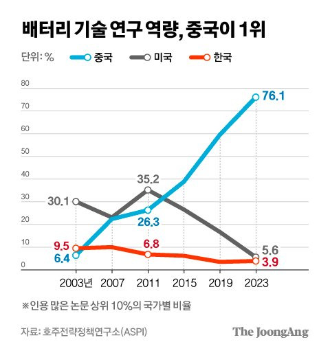 차준홍 기자