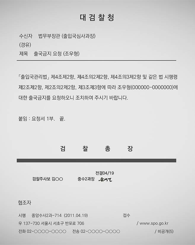 2011년 대검중수부 부산저축은행 수사팀 윤석열 주임검사가 직접 전결해 법무부에 보낸 대장동 대출브로커 '조우형 출국금지 요청서'. 하단에 윤석열 주임검사의 자필 사인이 들어 있다. 이 이미지는 검찰이 법원에 낸 증거기록을 뉴스타파가 재구성한 것이다.&nbsp; &nbsp;&nbsp;