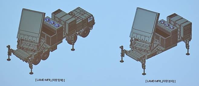 장사정포요격체계에 쓰이는 다기능레이더. 차량 탑재형과 고정형으로 구분되어 있다. 세계일보 자료사진