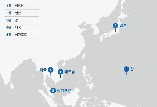 2023년 1~9월 카카오T 해외이동 서비스 인기 국가 톱(Top)5. 사진=카카오모빌리티 제공.