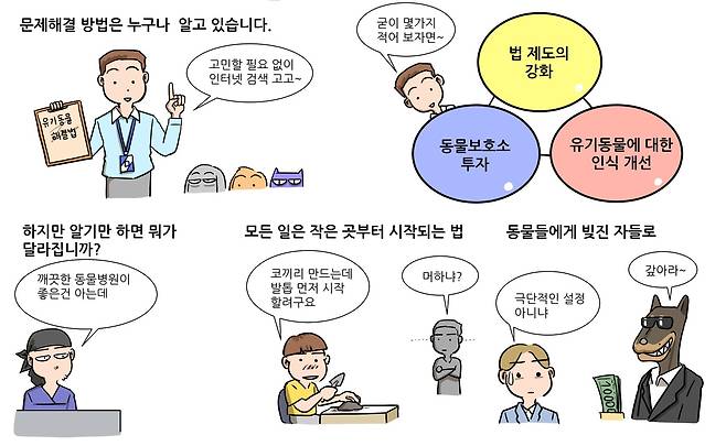 베토리(정철 수의사 제공) ⓒ 뉴스1