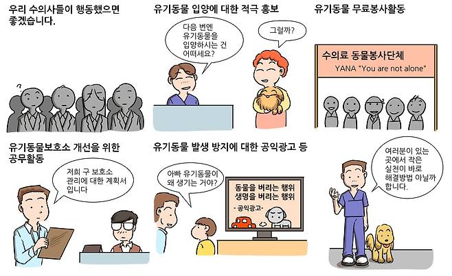 베토리(정철 수의사 제공) ⓒ 뉴스1