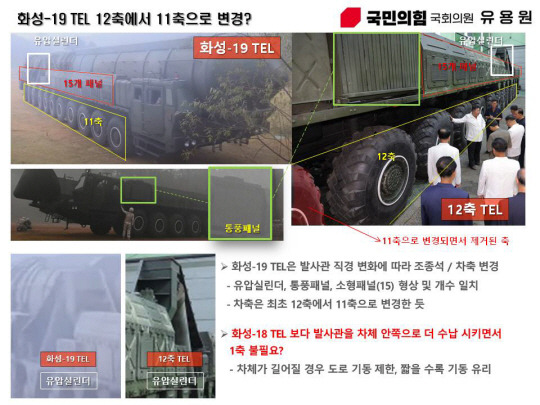 화성-19형 이동식 발사대(TEL)은 바퀴는 최초 12축에서 11축으로 변경된 것으로 보인다. 화성 -18형  TEL보다 발사관을 차제 안쪽으로 더 수납시키면서 1축이 불필요해졌다는 분석이 나온다. 유용원 의원실 제공