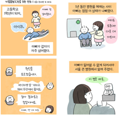 가족돌봄청년을 위한 만화 1편 일부. 서울시 제공