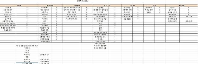 체크리스트.jpg 스몰웨딩 결혼식 비용 아끼는 법 (2)