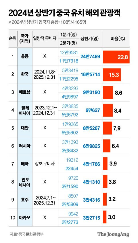 김영옥 기자