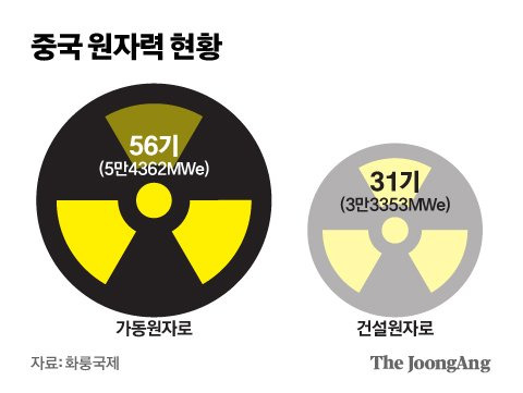 신재민 기자