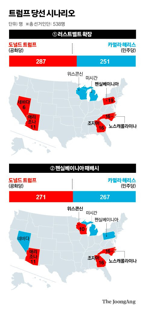 정근영 디자이너