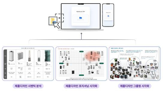 사진제공=인디제이