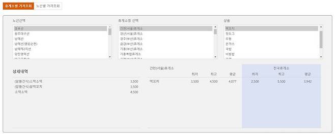 [서울=뉴시스] 한국도로공사가 홈페이지에 시범운영하는 휴게소 음식가격 공시제 중 휴게소별 가격조회 화면. 2024.11.04. (자료=도로공사 제공) photo@newsis.com  *재판매 및 DB 금지