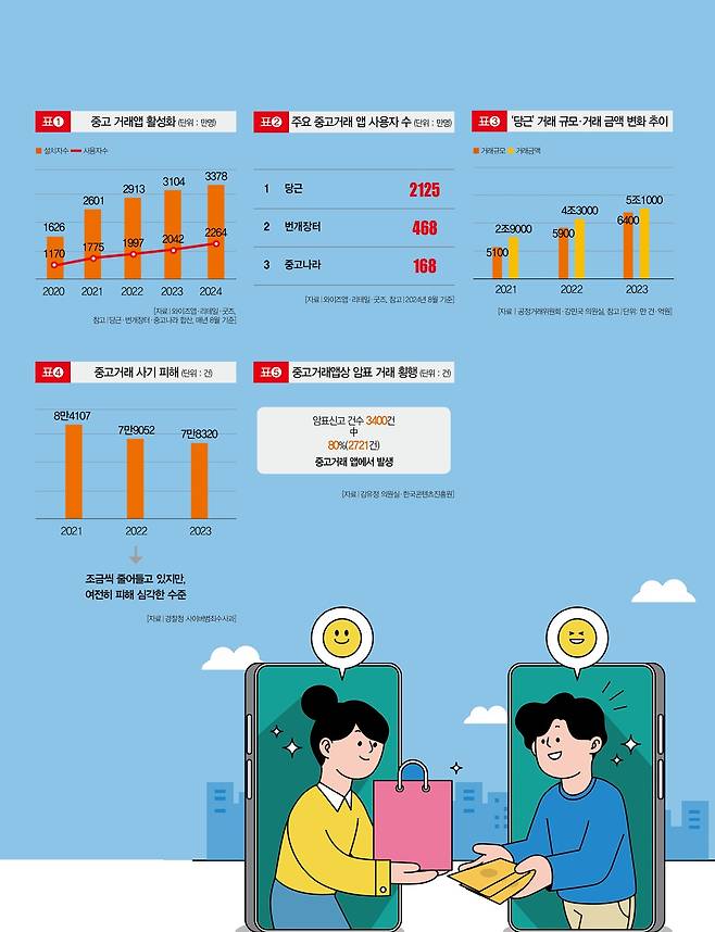 [일러스트 | 게티이미지뱅크]