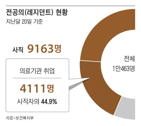 그래픽=김성규