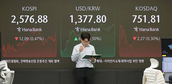 5일 서울 하나은행 본점 딜링룸. /연합뉴스