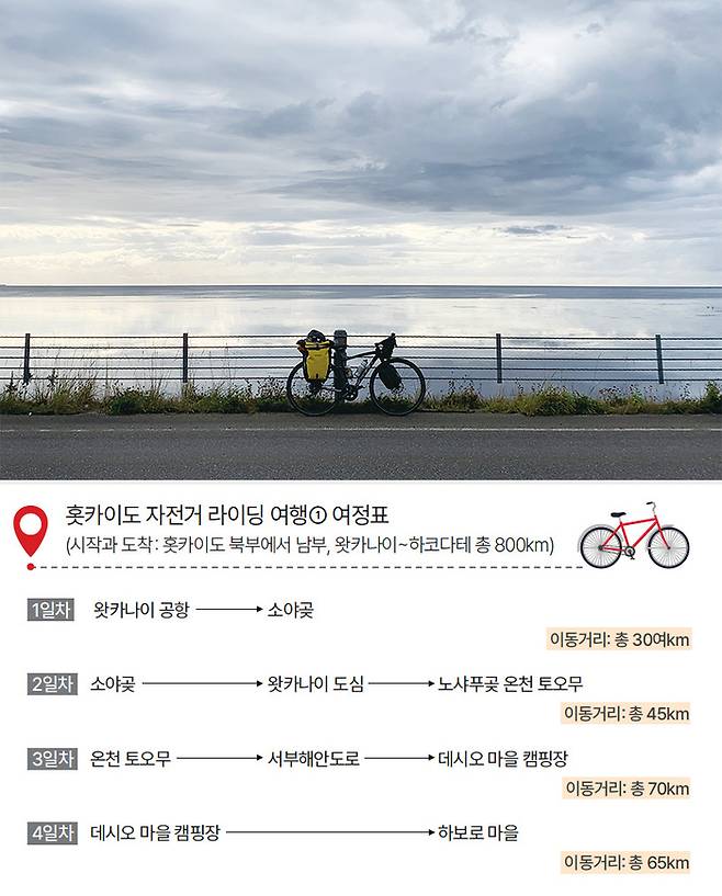 소야만 해안을 따라 라이딩을 즐겼다.