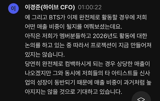 1000090446.jpg 하이브 3분기 컨퍼런스콜 요약