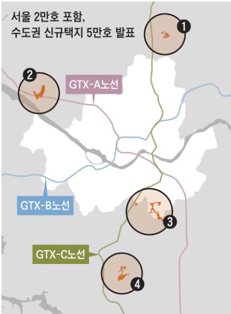 image.png 서울 서리풀 지구·고양 대곡·의왕 오전왕곡·의정부 용현 ‘그린벨트 해제’…5만가구 공급