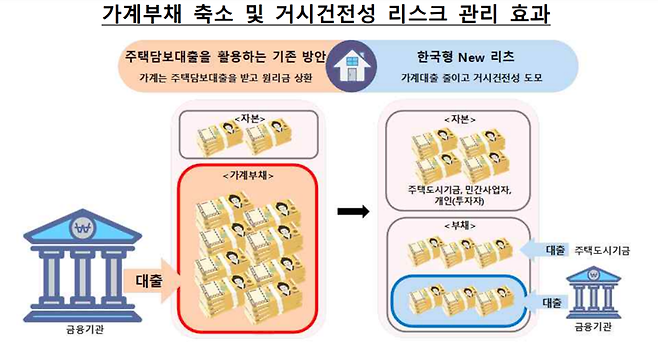 한국은행 제공.