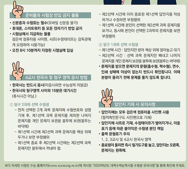 수험생 유의 사항 주요 내용
