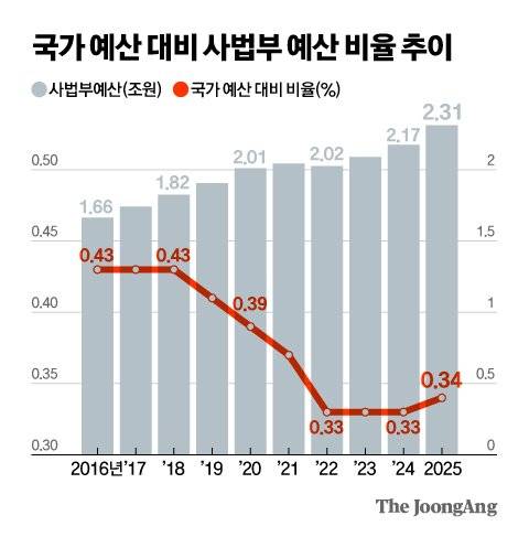 신재민 기자